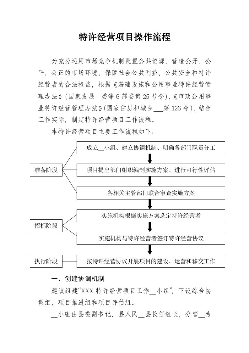 特许经营项目操作流程