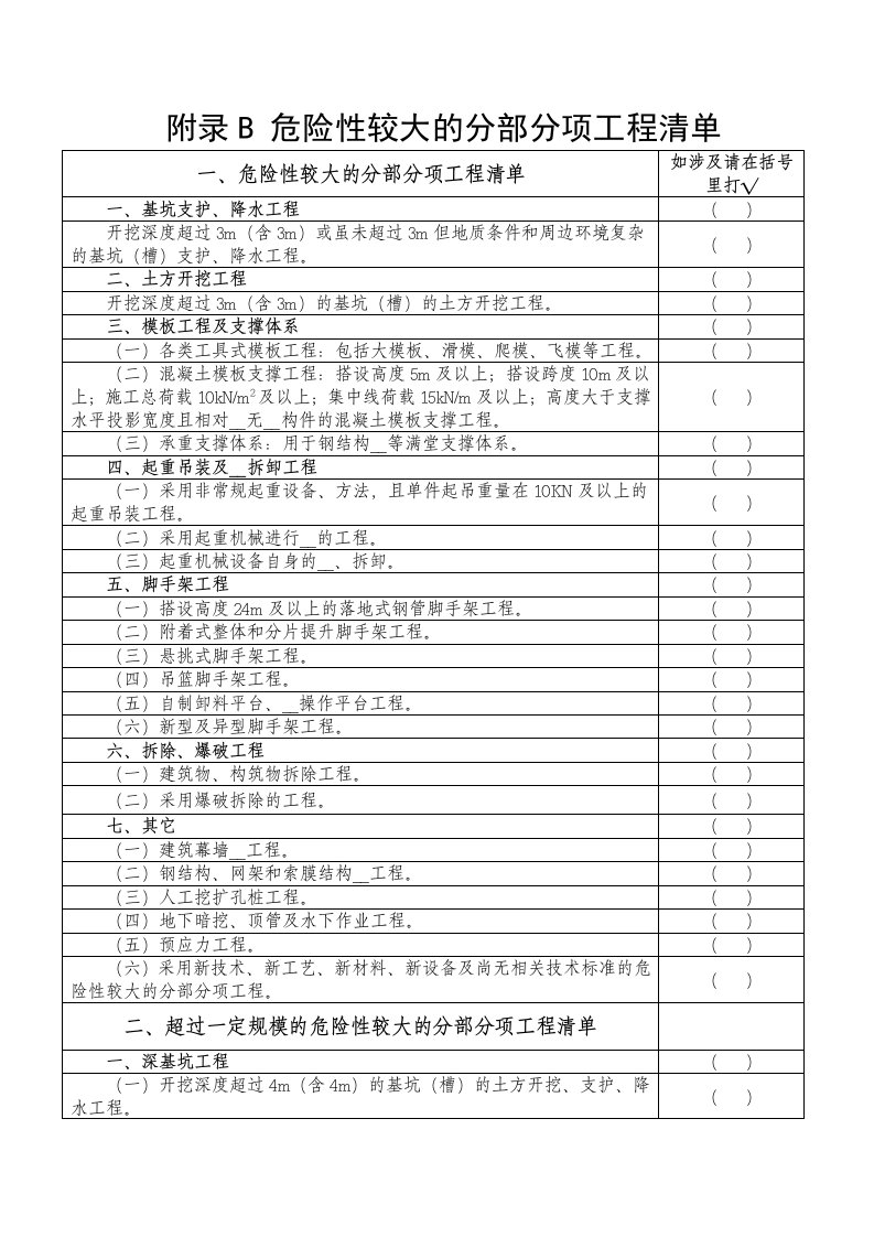 附录B危险性较大的分部分项工程清单