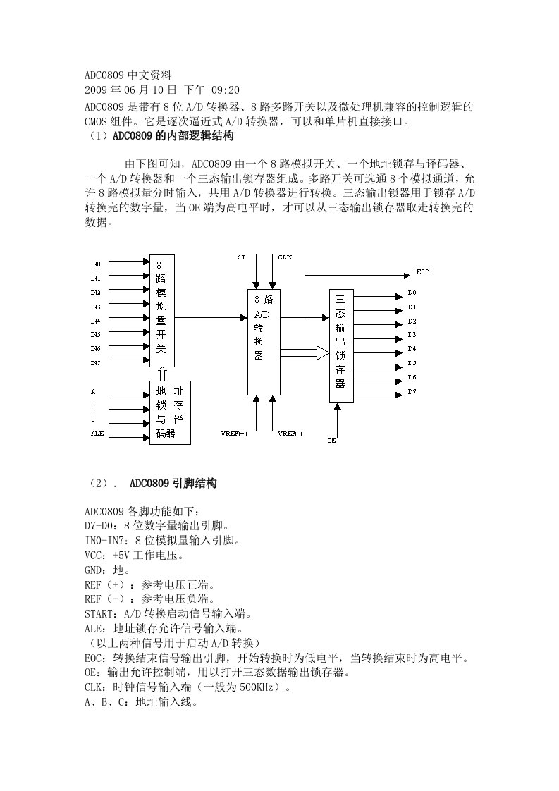 ADC0809中文资料