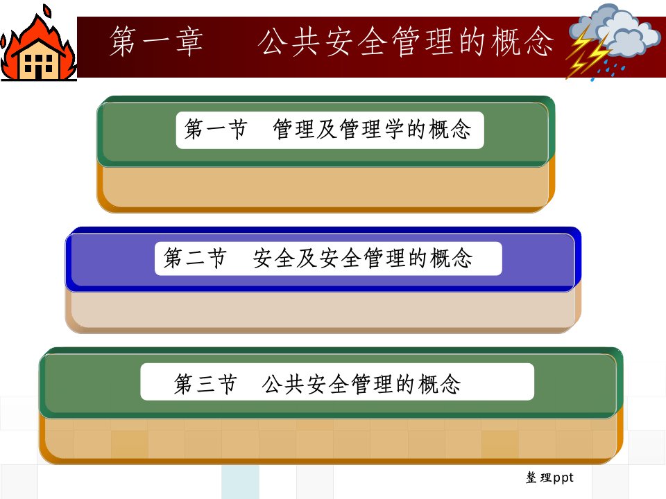 公共安全管理的概念课件