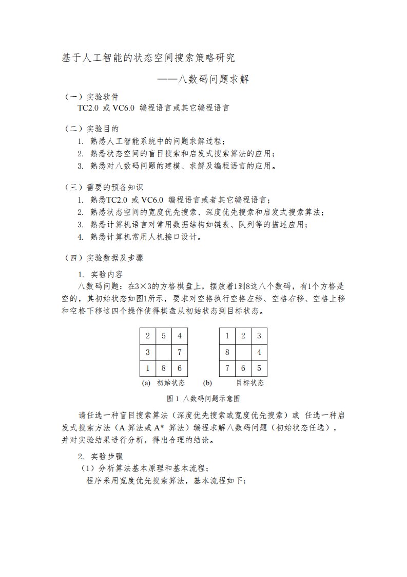 八数码问题人工智能实验报告