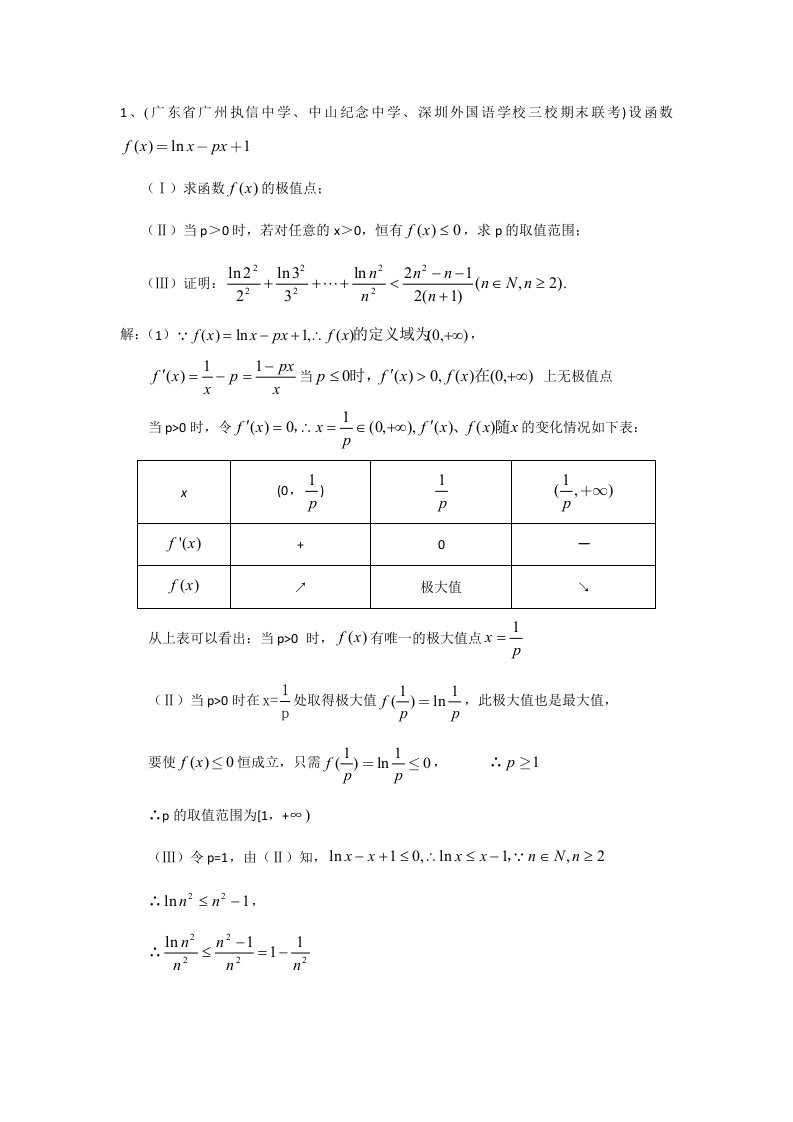 高考函数与导数不等式综合题库3