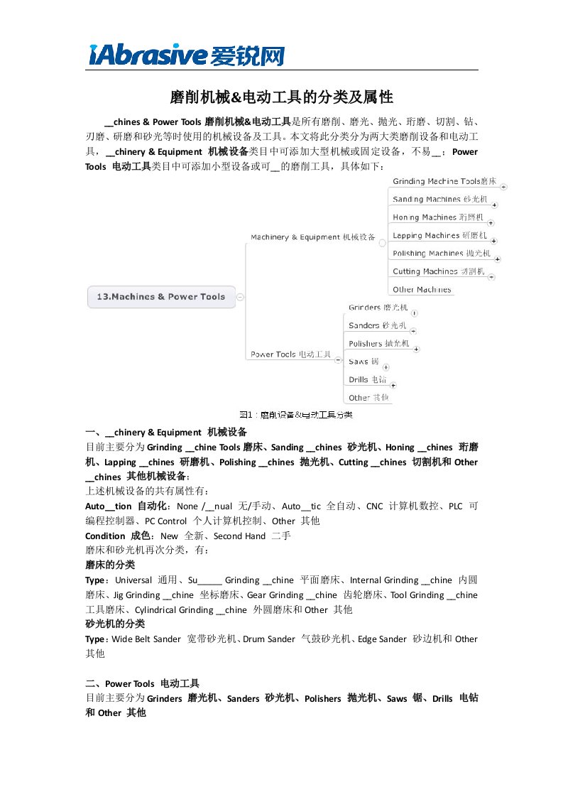 磨削机械&电动工具的分类及属性