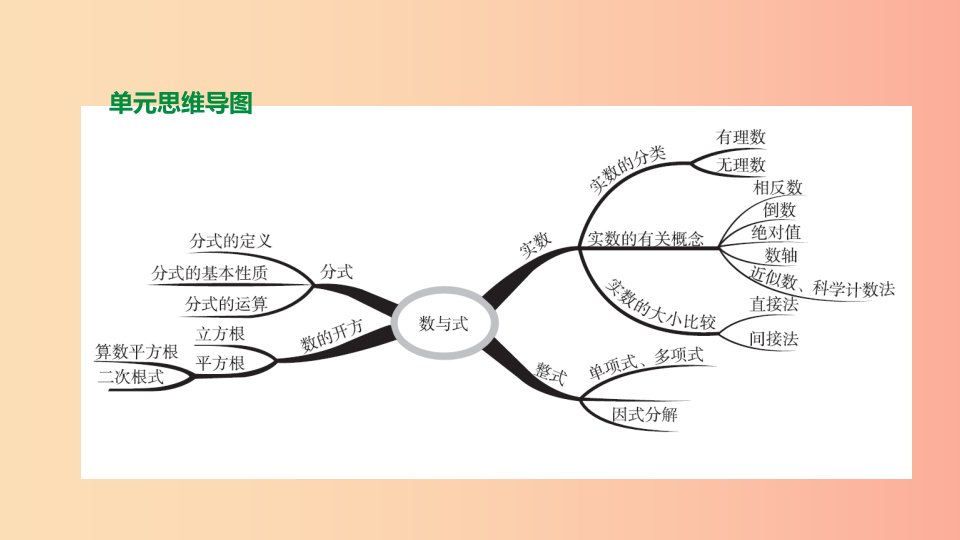 浙江省2019年中考数学