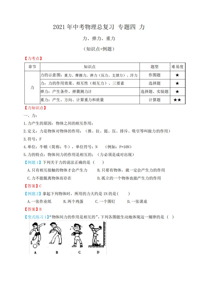 精品弹力、重力)知识点+例题—2021届九年级中考物理一轮总复习专题讲义精品