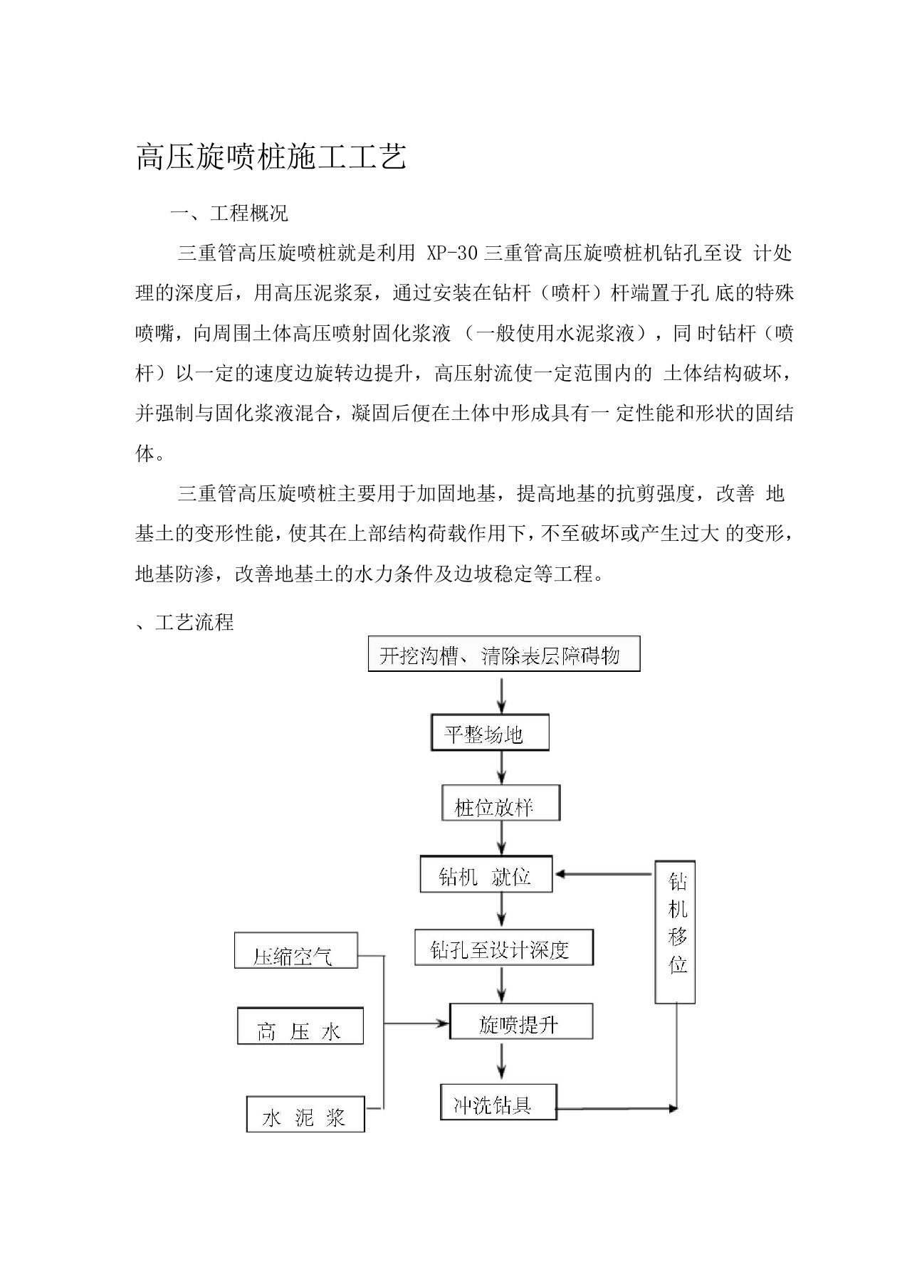 三重管高压旋喷桩施工工艺