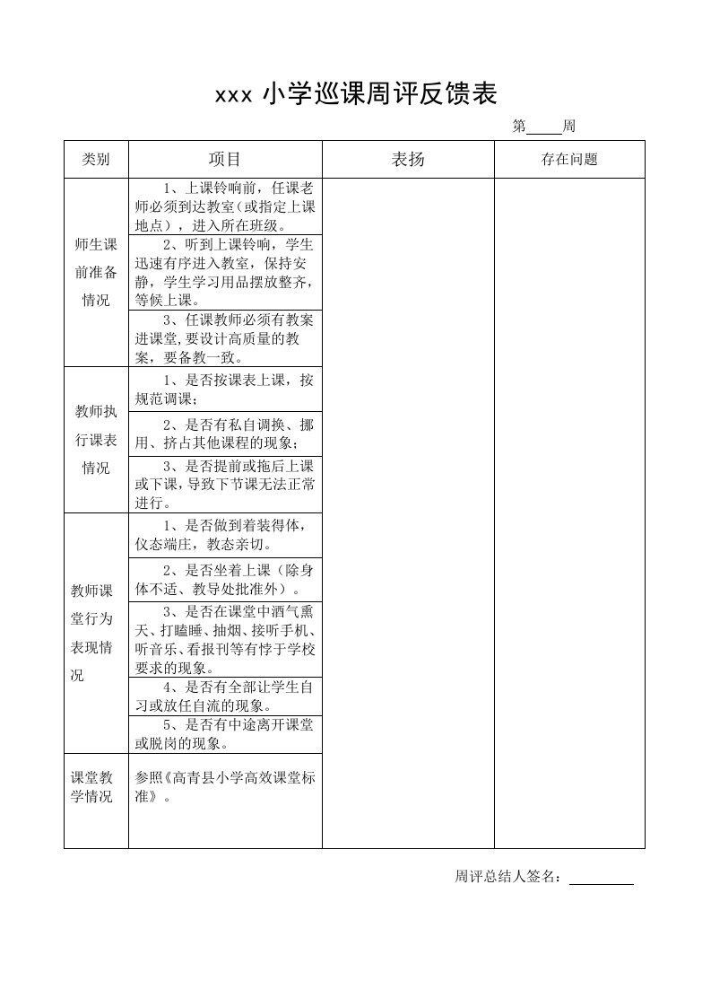 小学巡课周平反馈表