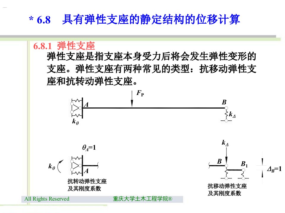 6.8_具有弹性支座的静定结构的位移计算