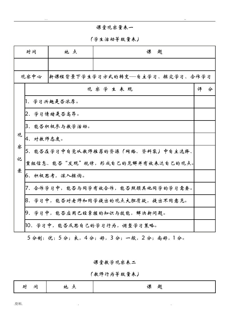 学习课堂观察量表示例