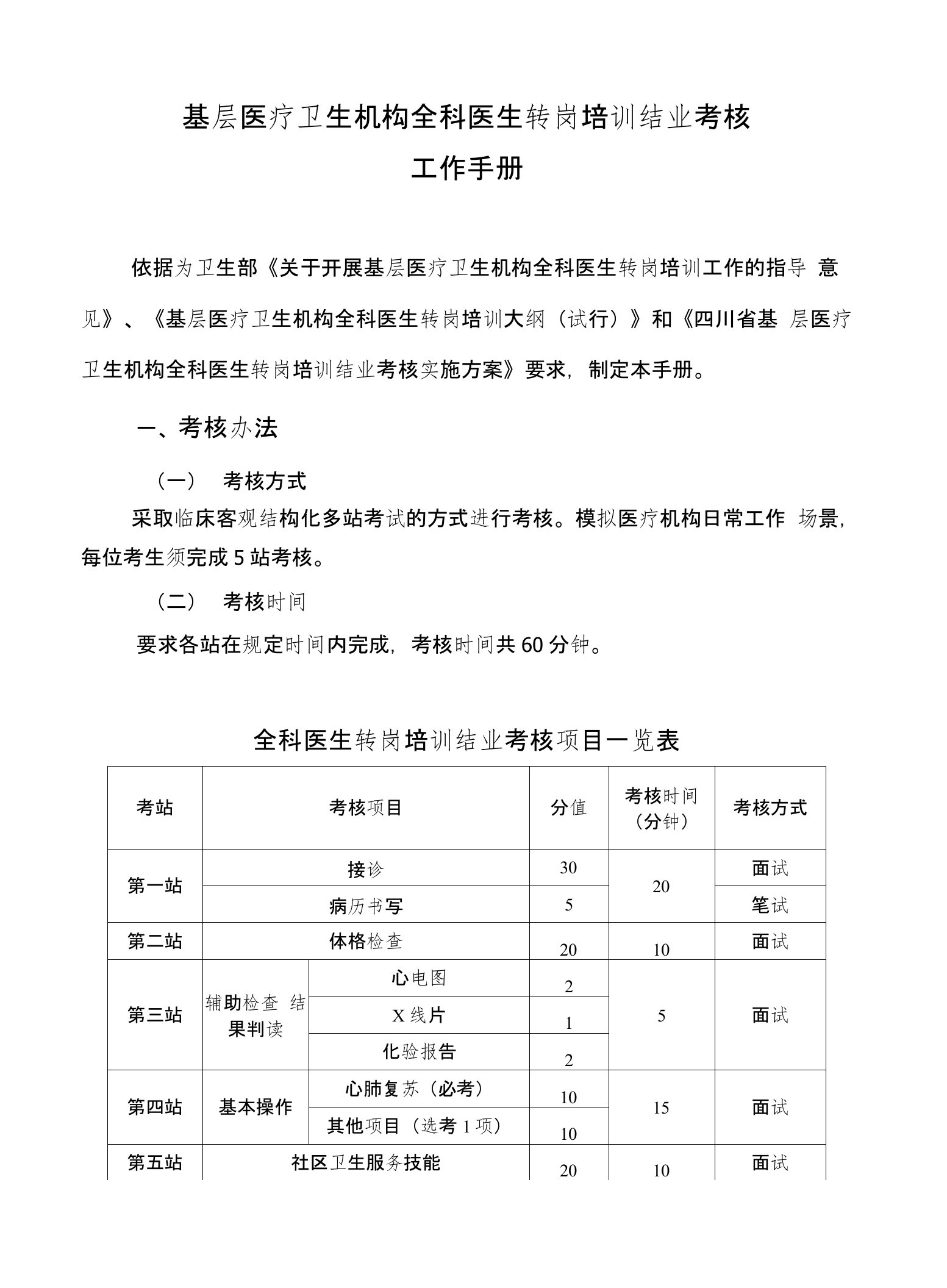 基层医疗卫生机构全科医生转岗培训结业考核