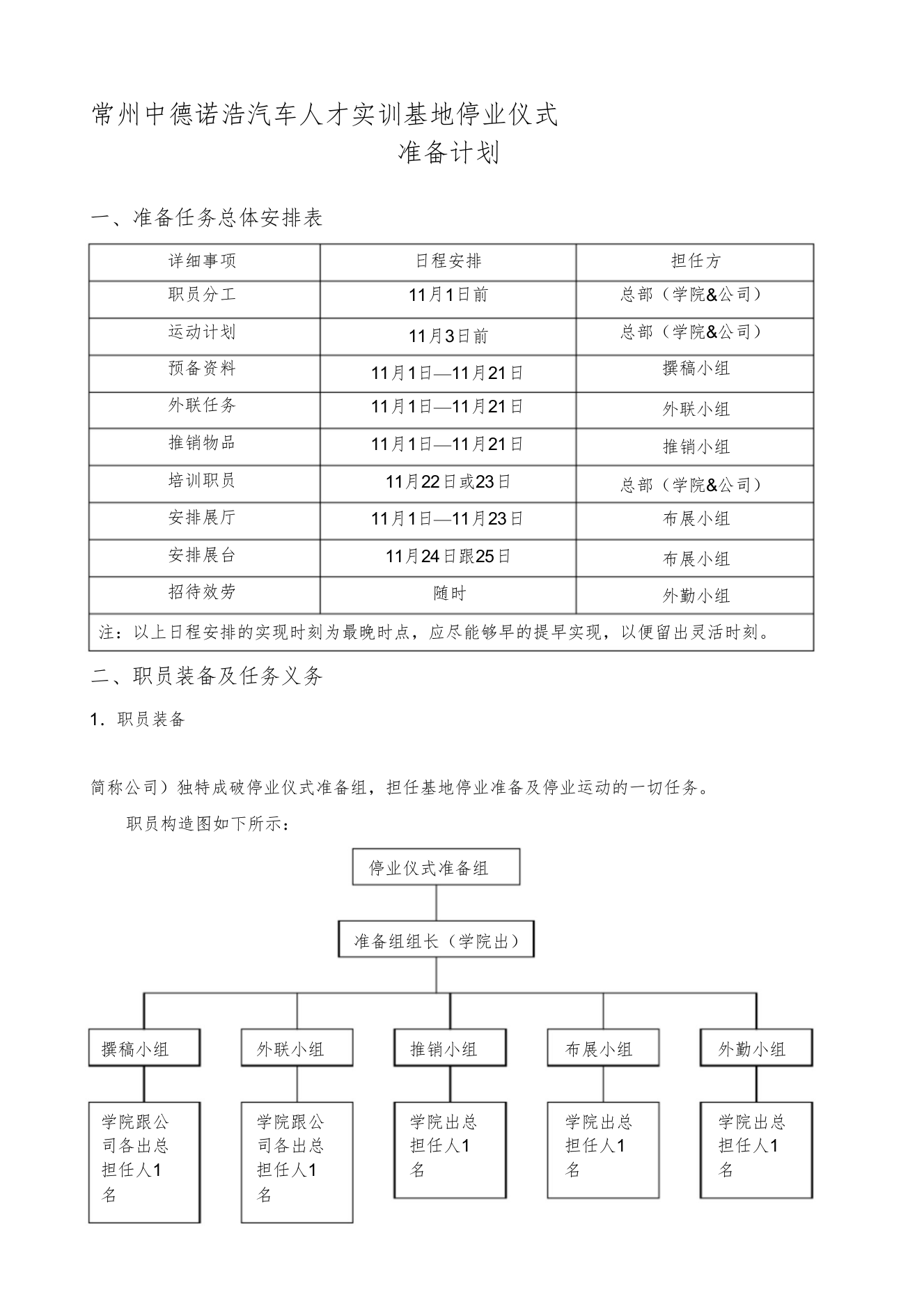 【精编】基地开业典礼筹备方案061027