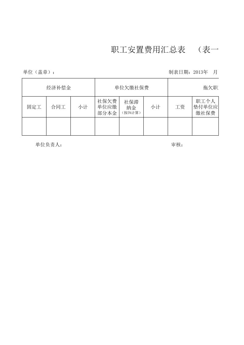 职工安置费用汇总表