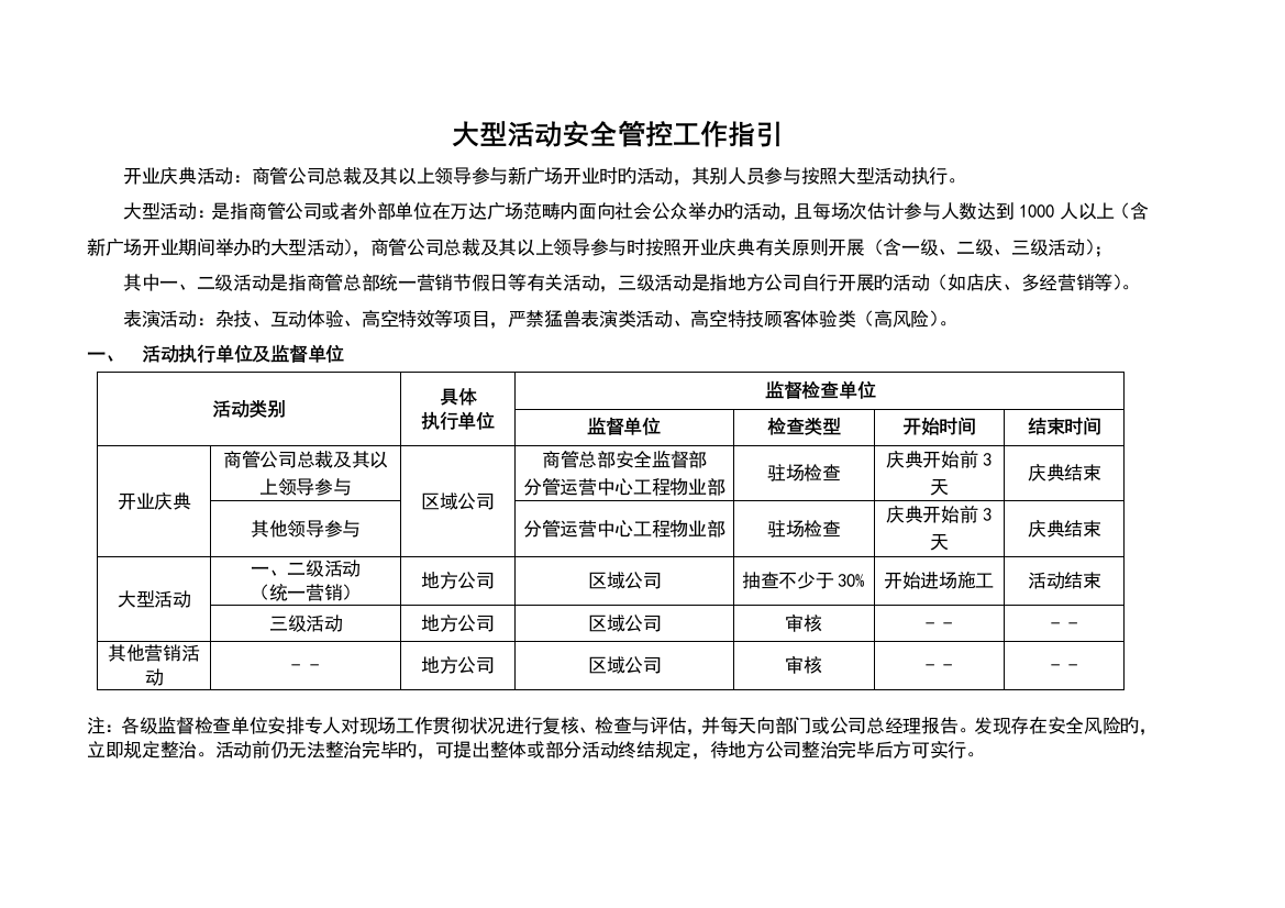 万达广场大型活动安全管控工作指引