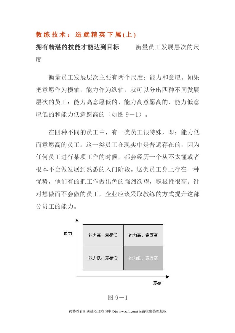 企业管理教练技术-教练技术造就精英下属