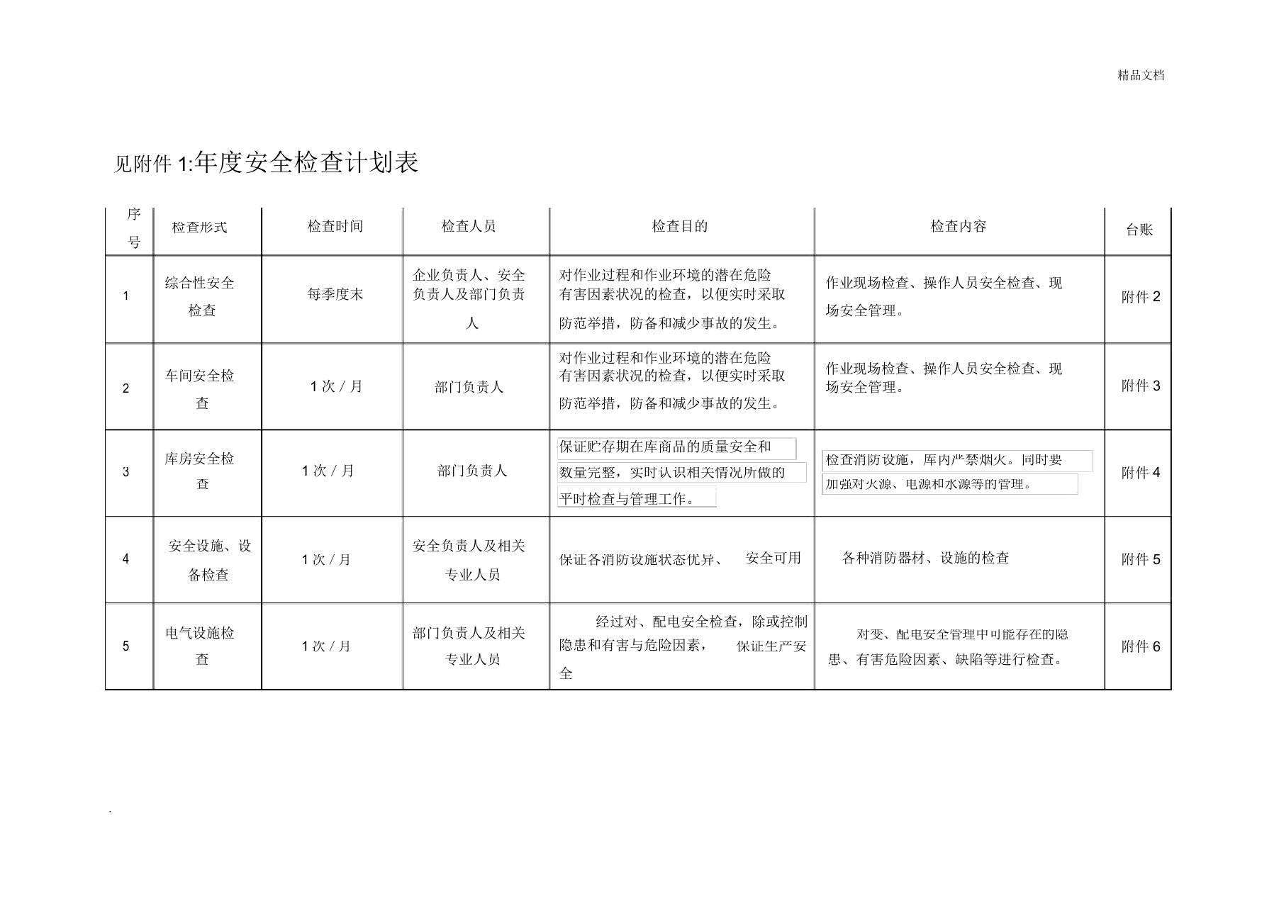 安全检查计划表模板