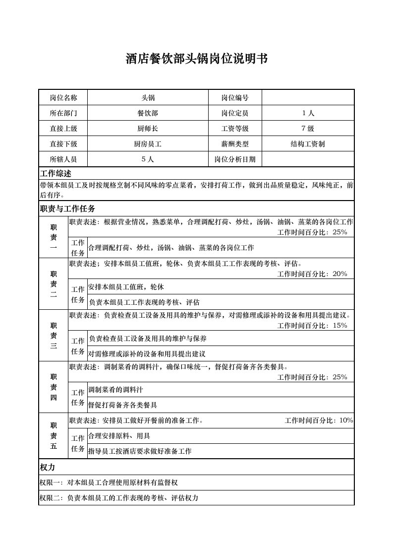 酒店餐饮部头锅岗位说明书
