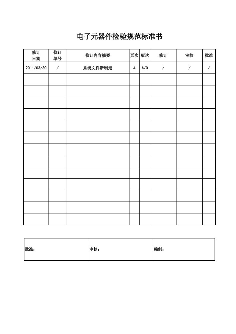 电子元器件检验规范标准书