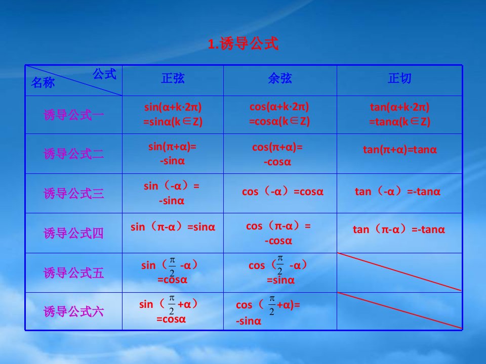 高中数学