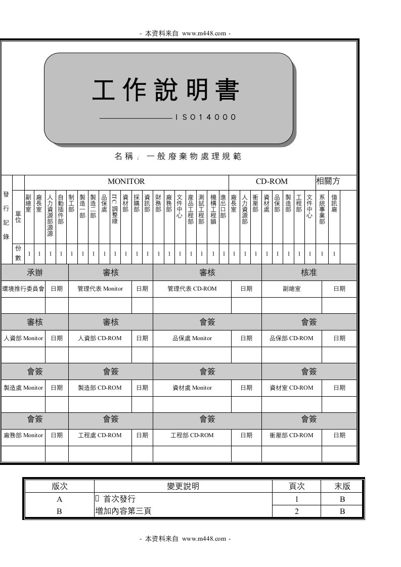 《某显示器光驱生产企业ISO14000工作说明书(工作规范)全套》(35页)-ISO14000