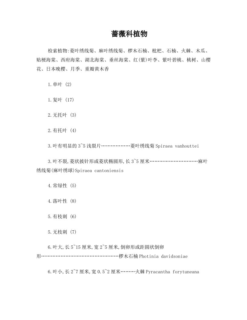 zwoAAA蔷薇科植物检索表