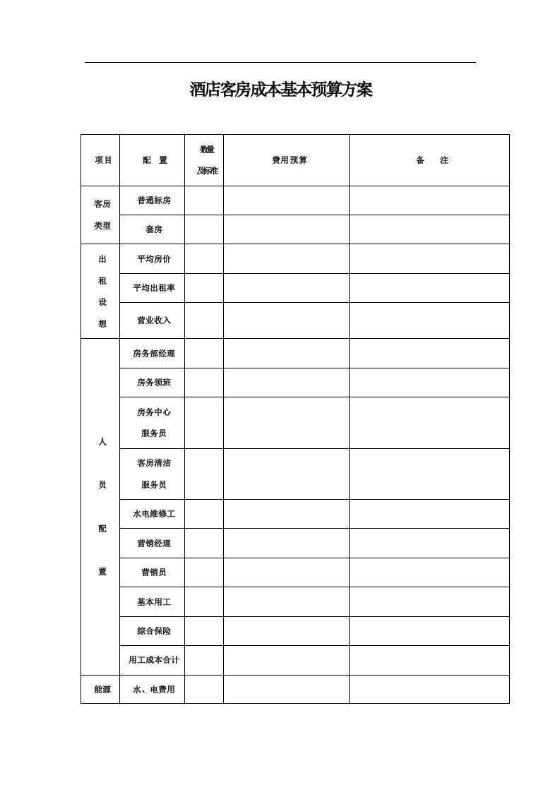 酒店客房成本预算方案