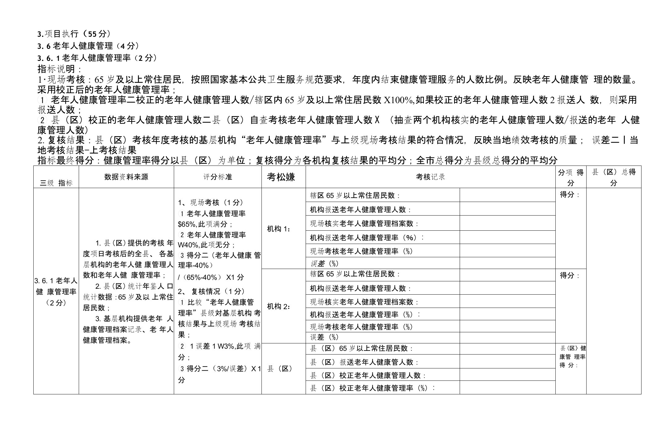 1-2老年人考核评分工具