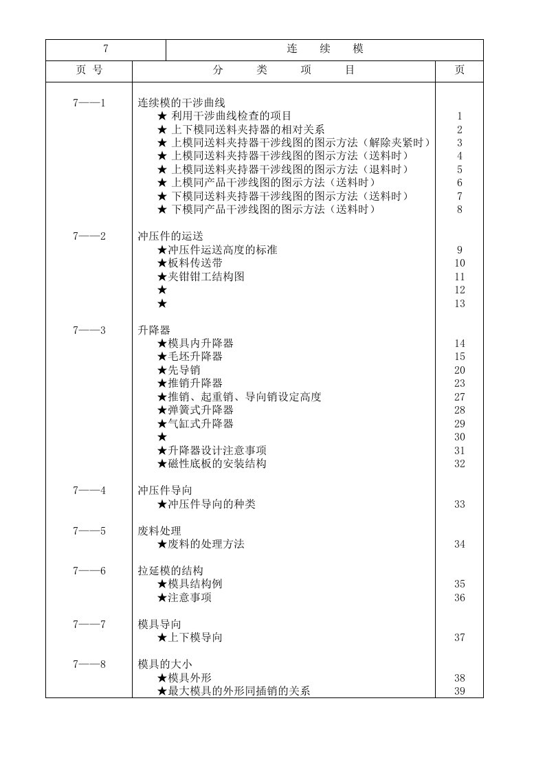 冷冲压模具设计标准-连续模