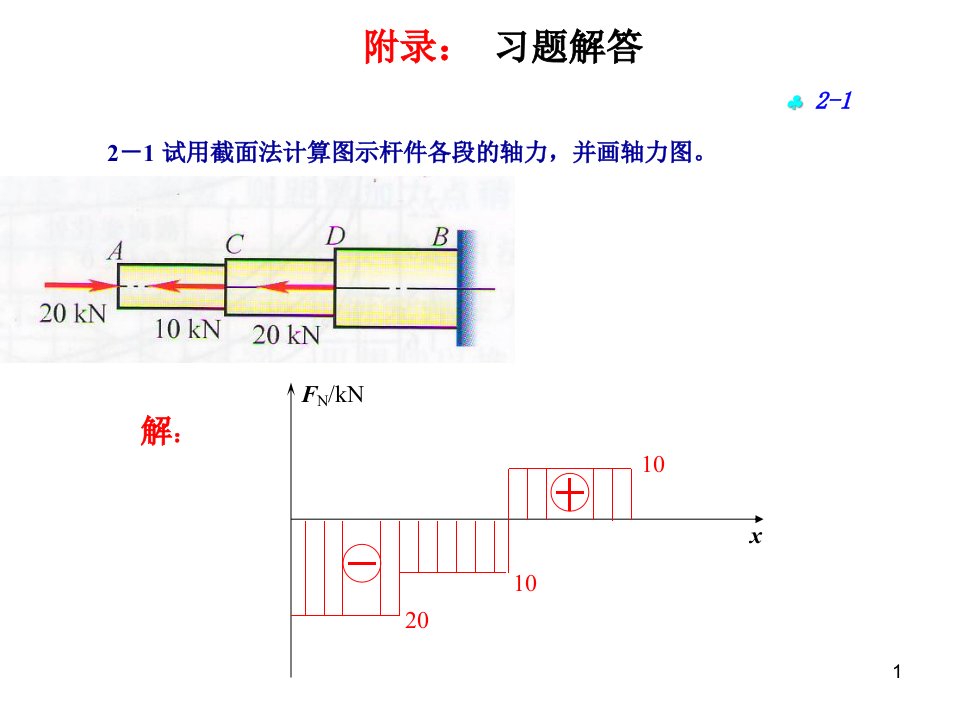 材料力学作业答案课件