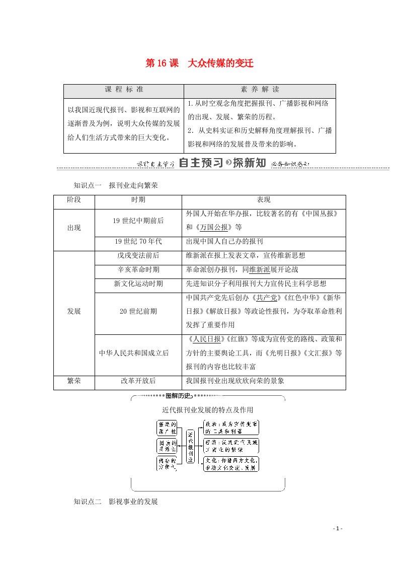 2020_2021学年高中历史第5单元中国近现代社会生活的变迁第16课大众传媒的变迁教师用书新人教版必修2