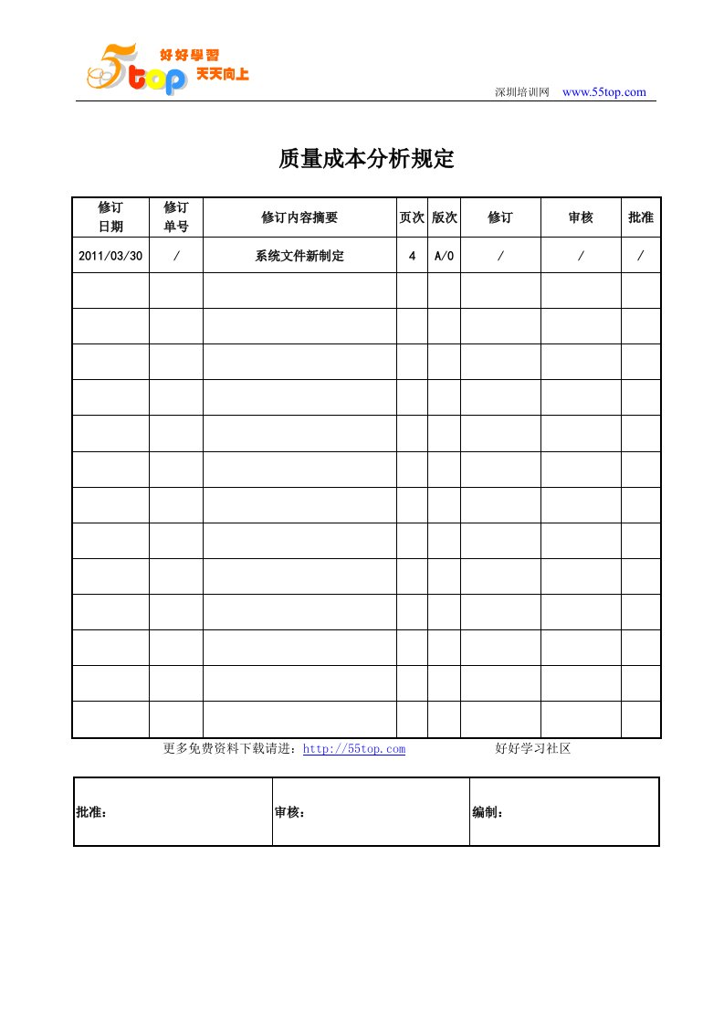 质量成本分析规定