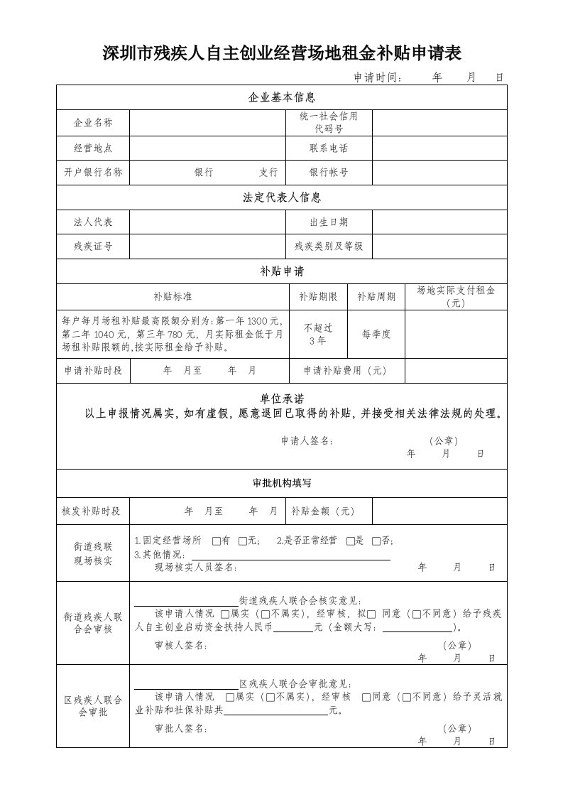 深圳市残疾人自主创业经营场地租金补贴申请表