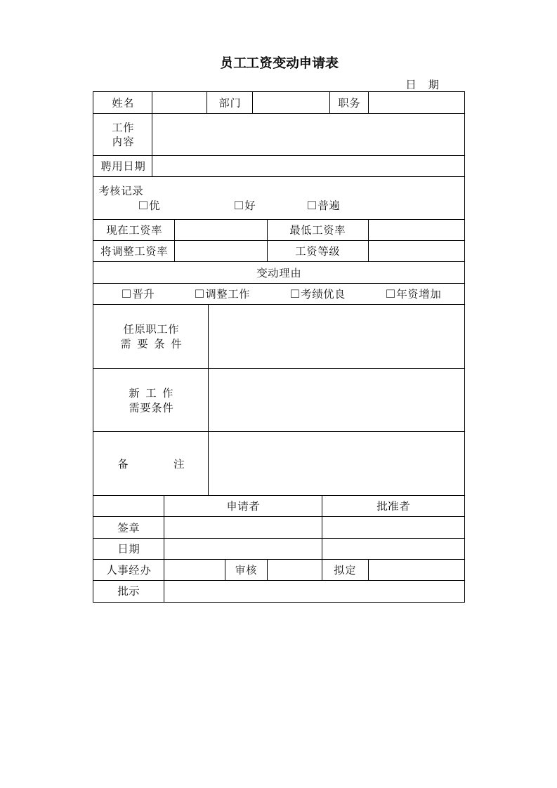 员工工资变动申请表模板