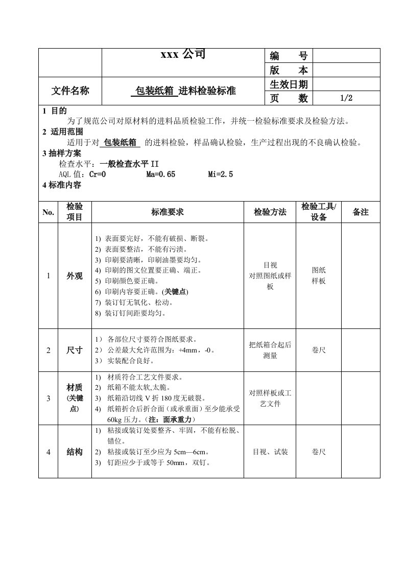 品质部包装纸箱进料检验标准