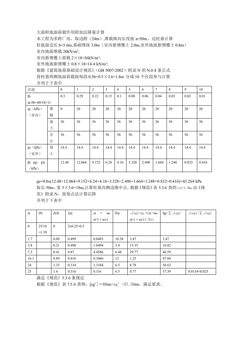 大面积地面荷载作用附加沉降量计算.doc