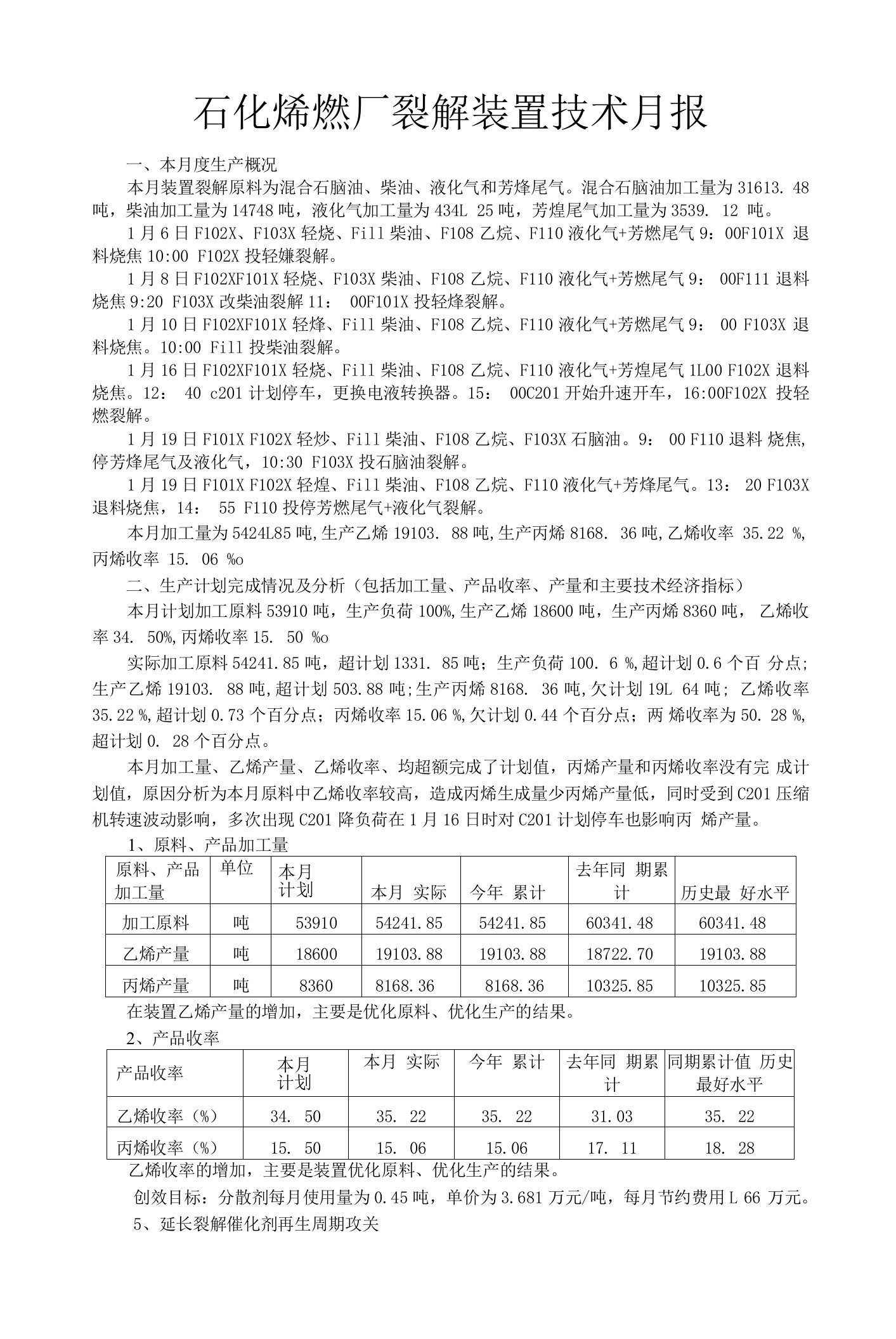 裂解装置1-12月份技术月报汇编（石化烯烃厂裂解装置技术月报）