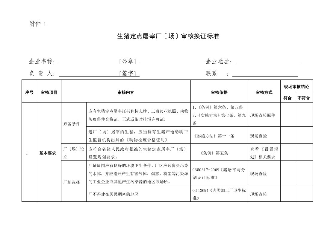 生猪定点屠宰厂(场)审核换证标准