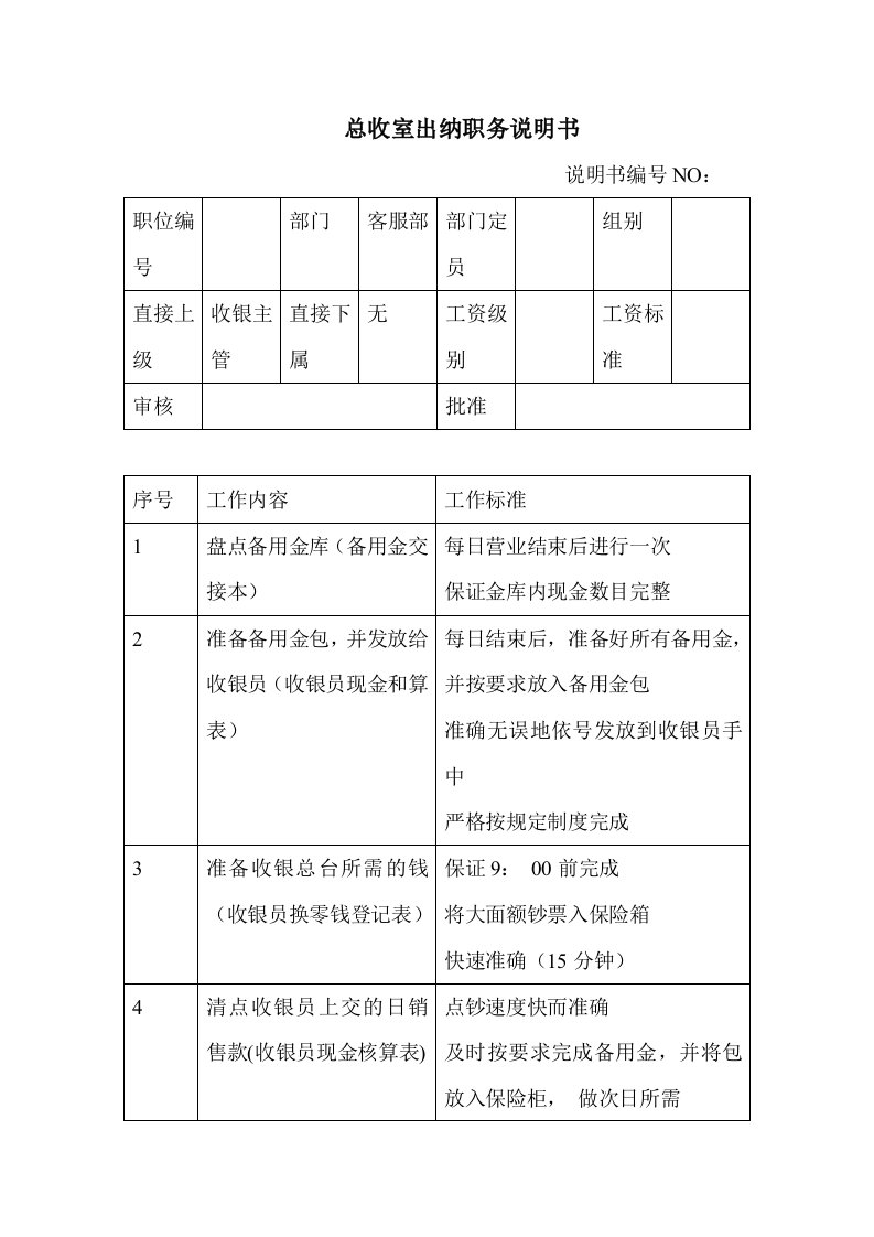 推荐-商场超市总收室出纳职务说明书