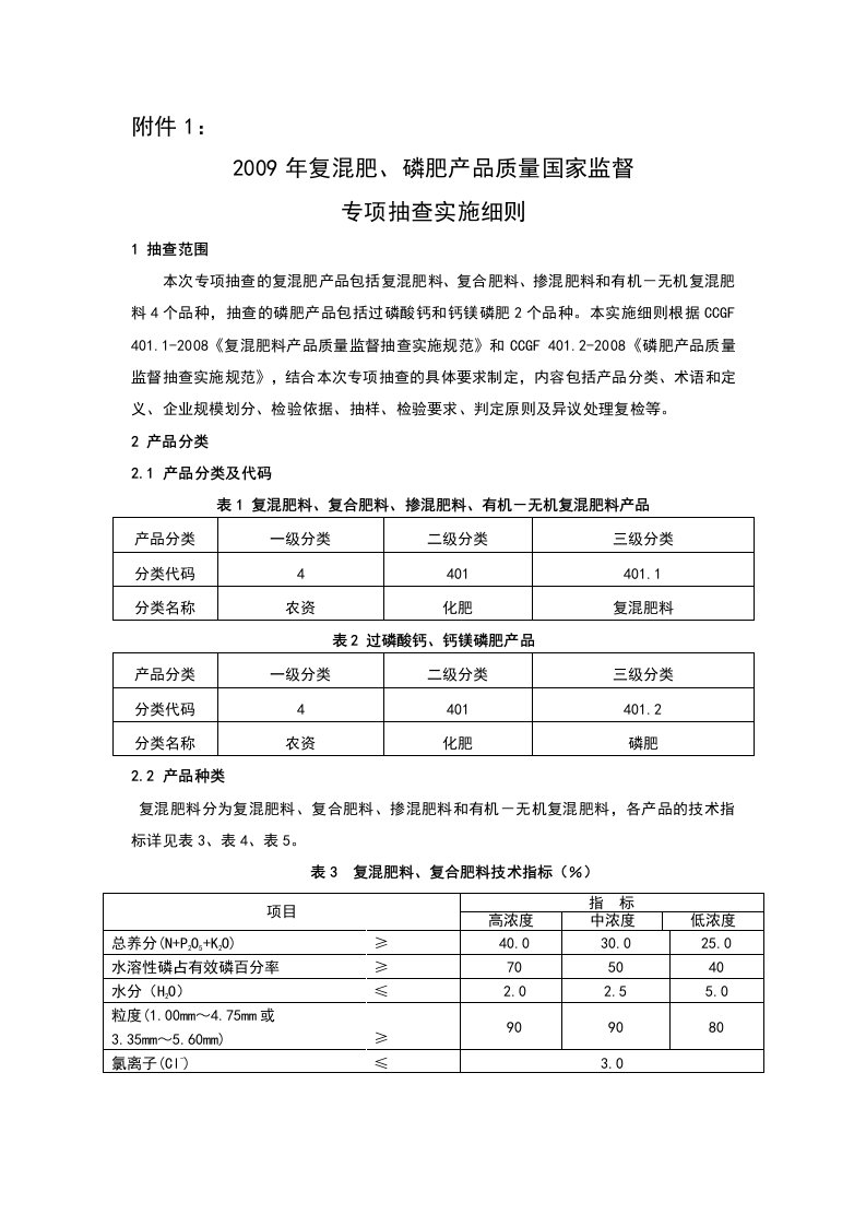 复混肥料抽检方法