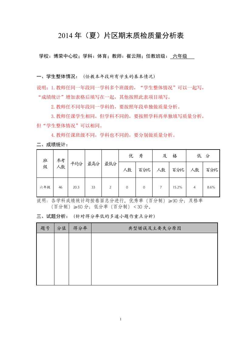 小学期末六年级体育质量分析表