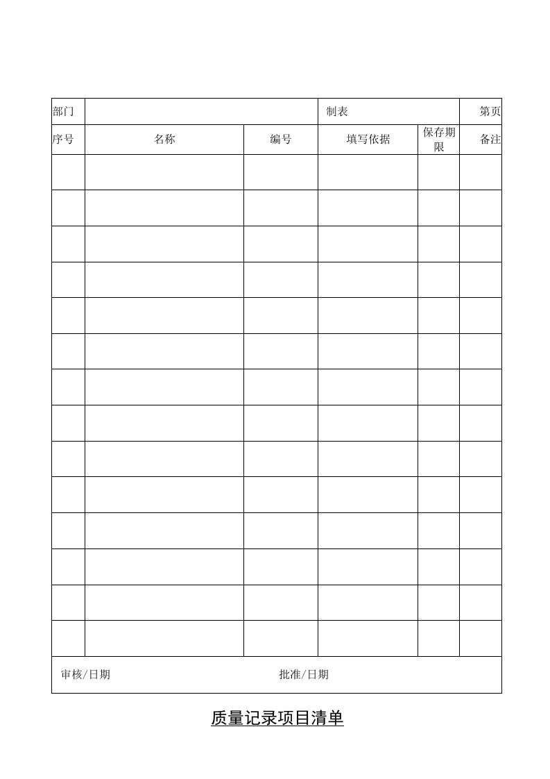 记录控制程序表格_质量记录项目清单