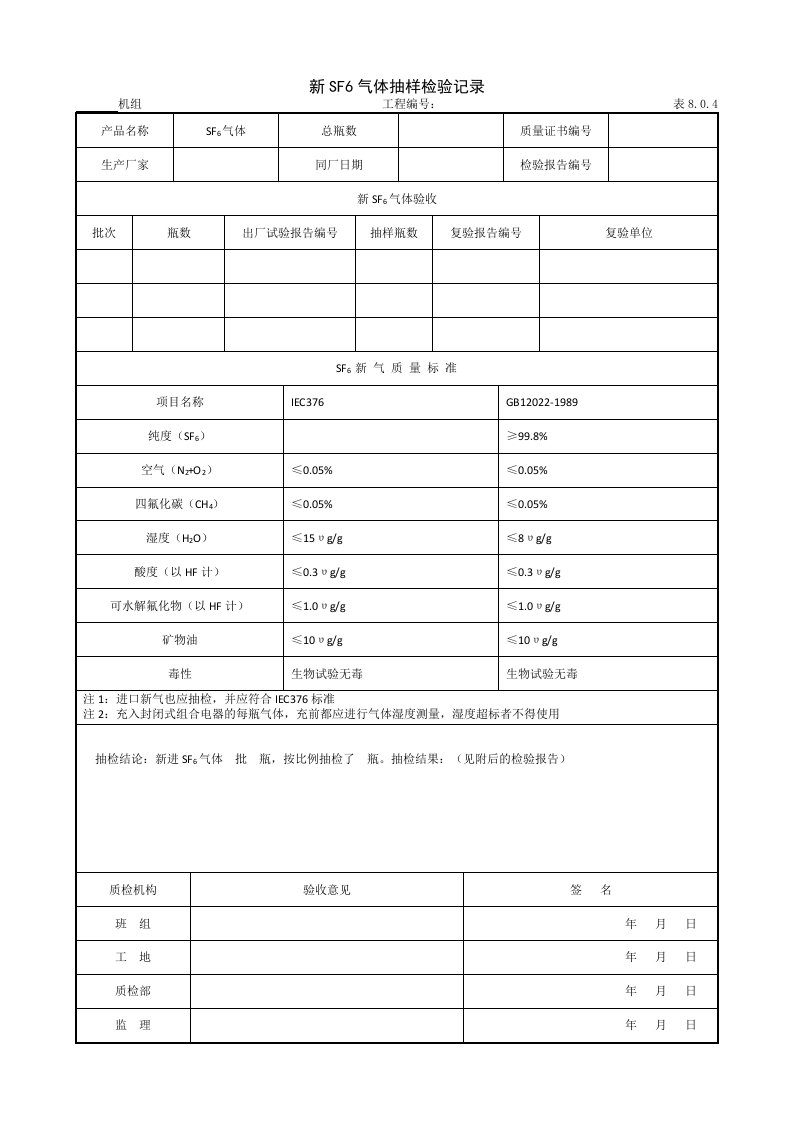 建筑工程-961新SF6气体抽样检验记录