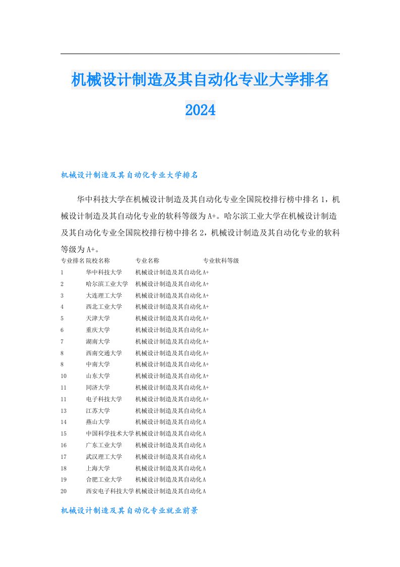 机械设计制造及其自动化专业大学排名2024