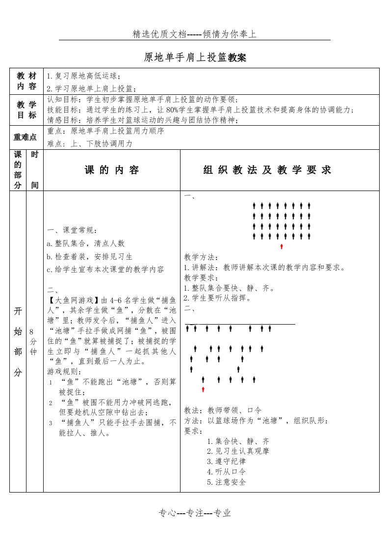 初中体育原地单手肩上投篮优秀教案(共4页)