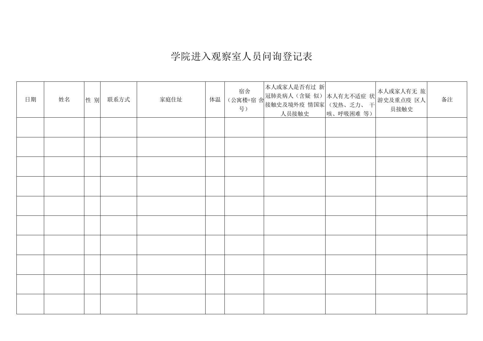 学院进入观察室人员问询登记表