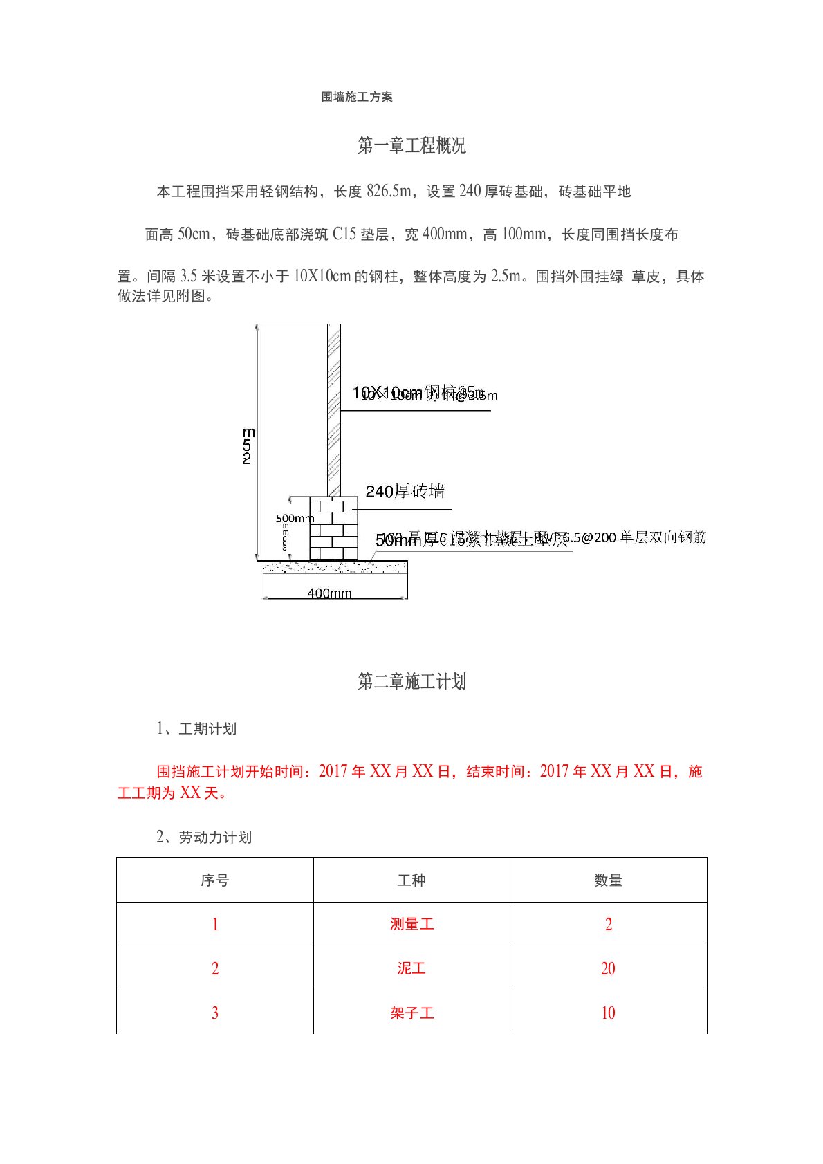 围墙工程施工设计方案