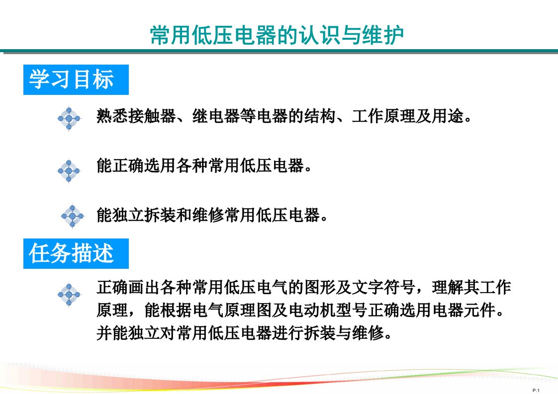 《电气控制系统安装与调试技能训练》北邮教学-0常用低压电器课件