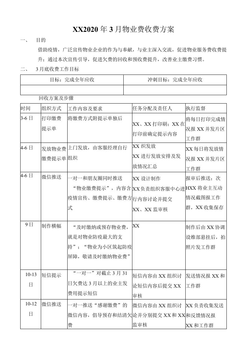 物业费收费方案