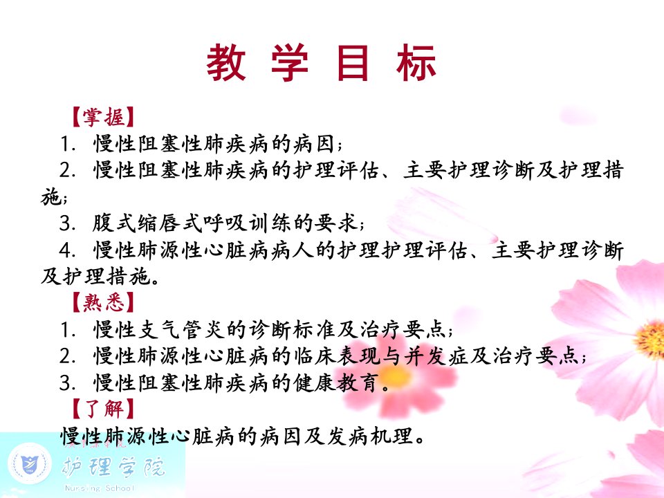 内科护理学慢性阻塞性肺疾病肺源性心脏病病人的护理广东药学院精品课件