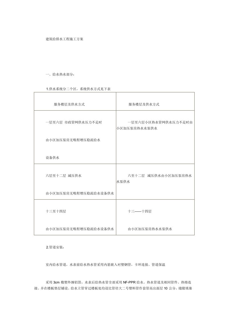 建筑给排水强电工程施工方案