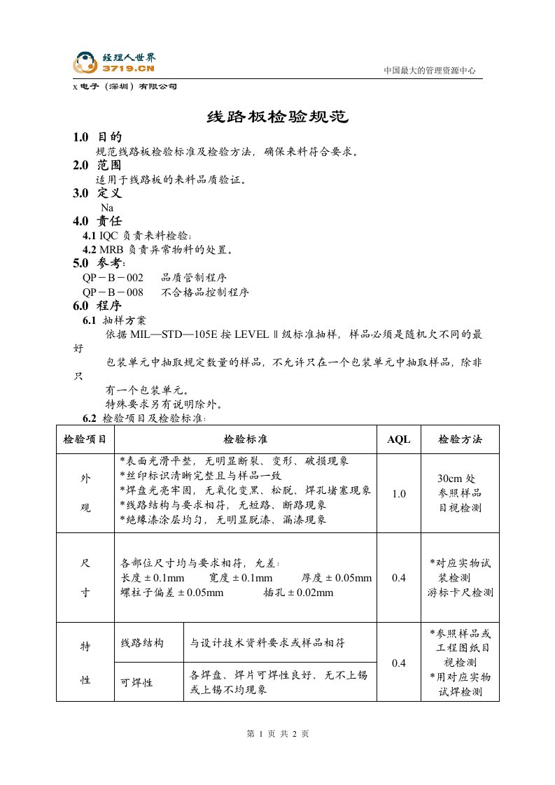 x赛龙电子IQC检验标准-线路板检验规范(doc)-质量检验